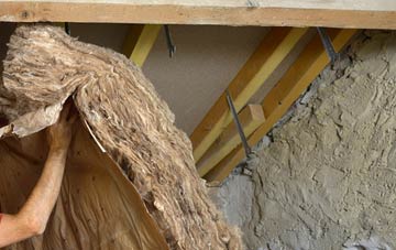 Ynys pitched roof insulation costs